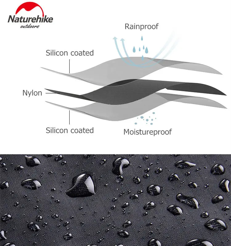 Waterproof Picnic Blanket Mat